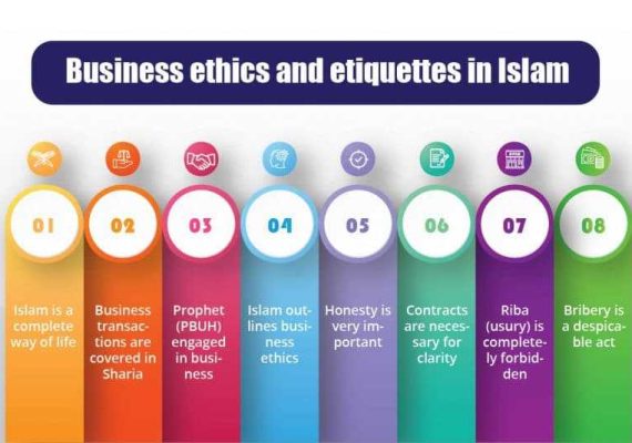Business-ethics-and-etiquettes-in-Islam-01-800x534-1